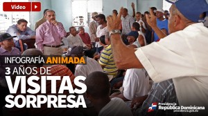 Infografía animada de las visitas sorpresa del Presidente Medina.