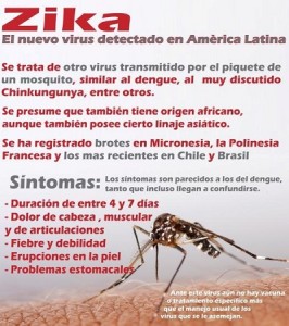zika