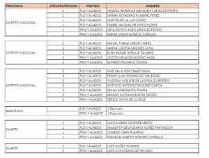 Boletin 1