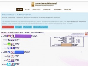 Página electrónica de la JCE.