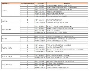 boletin 2