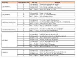 boletin 3