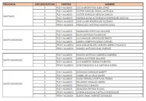 boletin 4