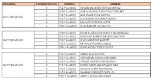 boletin 5