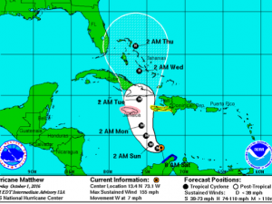 Huracán Matthew