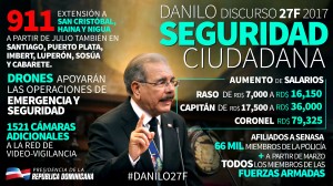 Infografía del aumento para los policías.