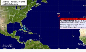 Depresión tropical.