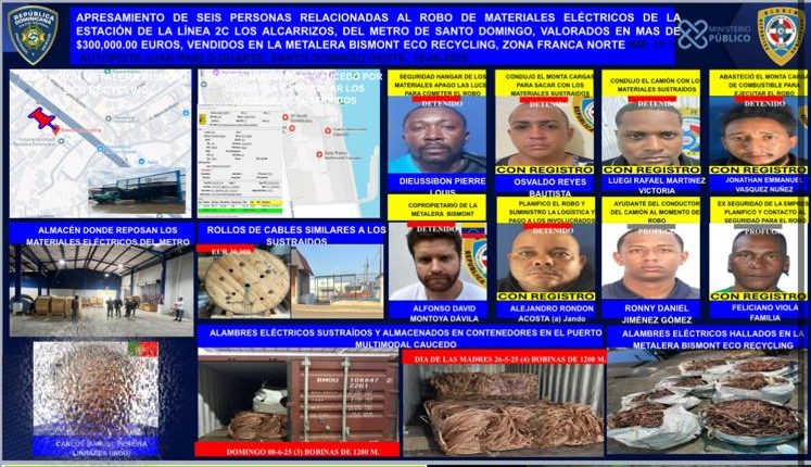Operación sobre cables robados en el metro de Santo Domingo