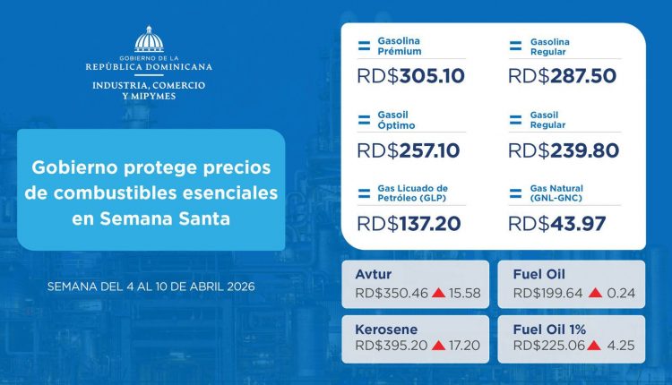 Precios de combustibles