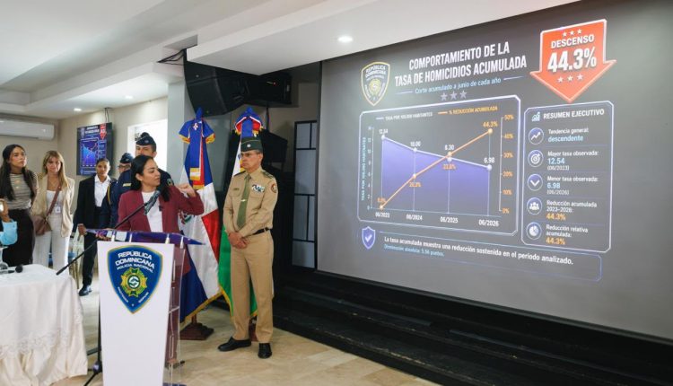 Faride Raful ofrece resultados del plan de Seguridad del Gobierno.