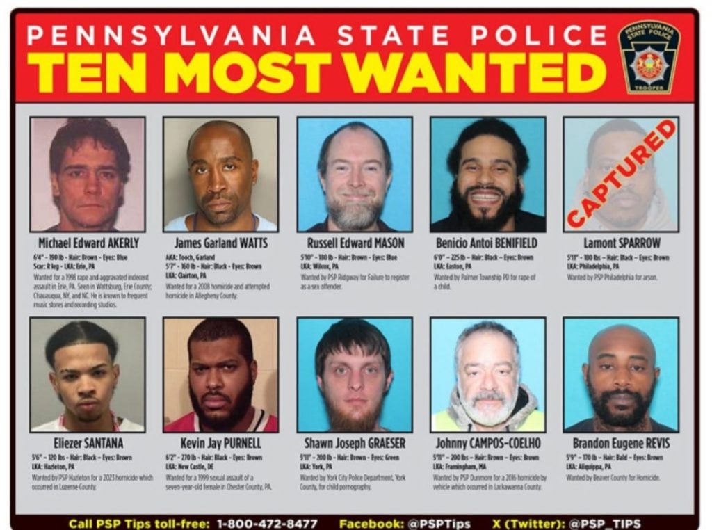 Los más buscados en Pensilvania.