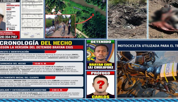 Detalles sobre joven encontrado muerto en Nagua.
